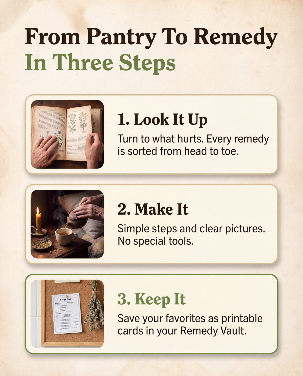 From pantry to remedy in three steps: look it up, make it, keep it