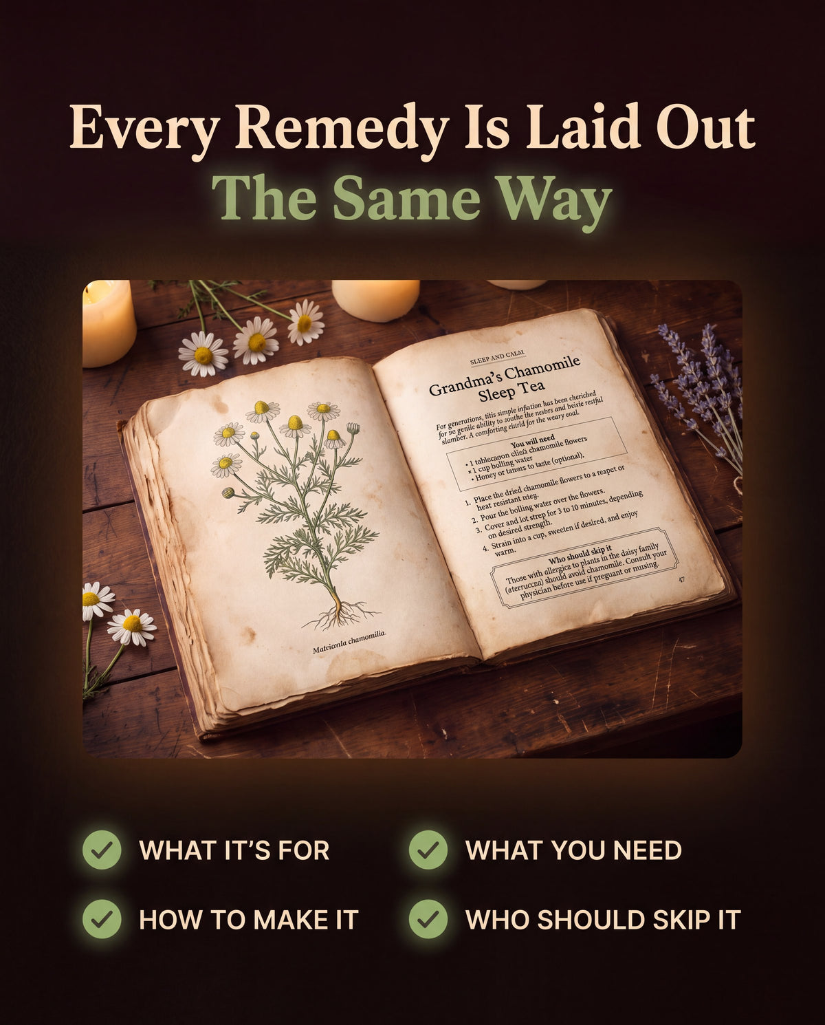 Every remedy is laid out the same way: what it's for, what you need, how to make it and who should skip it